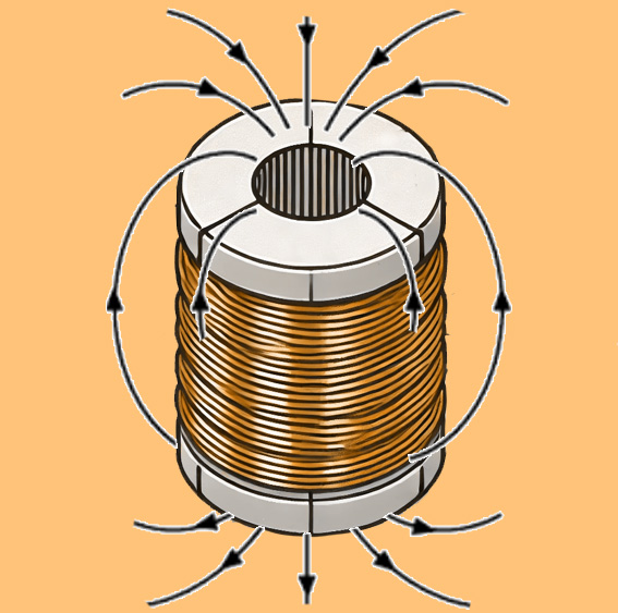 Diagrama del funcionamiento del electroimán